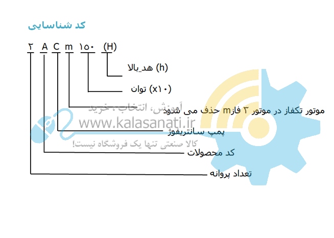 پمپ جتی استیل Leo - لیو (AJmS)