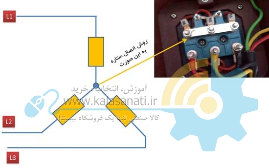 اتصال ستاره در الکتروموتور