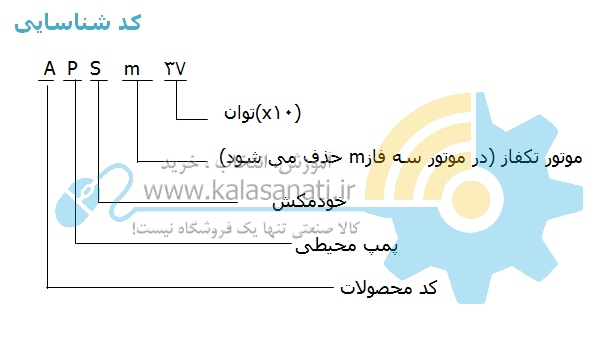 پمپ محیطی خودمکش Leo - لیو (APSm)