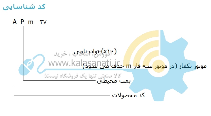 پمپ محیطی Leo - لیو (APm)