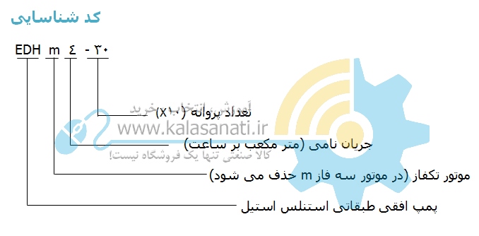 پمپ افقی طبقاتی استیل Leo - لیو (EDH)