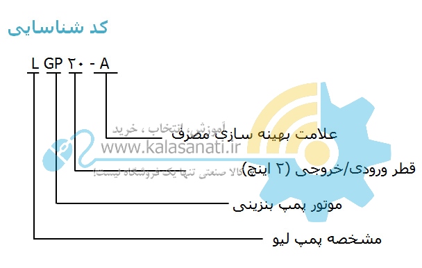 پمپ بنزینی لئو