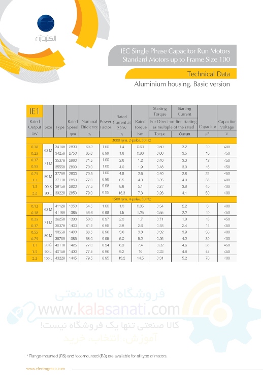 کاتالوگ الکتروژن تکفاز