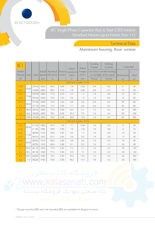 کاتالوگ الکتروژن تکفاز