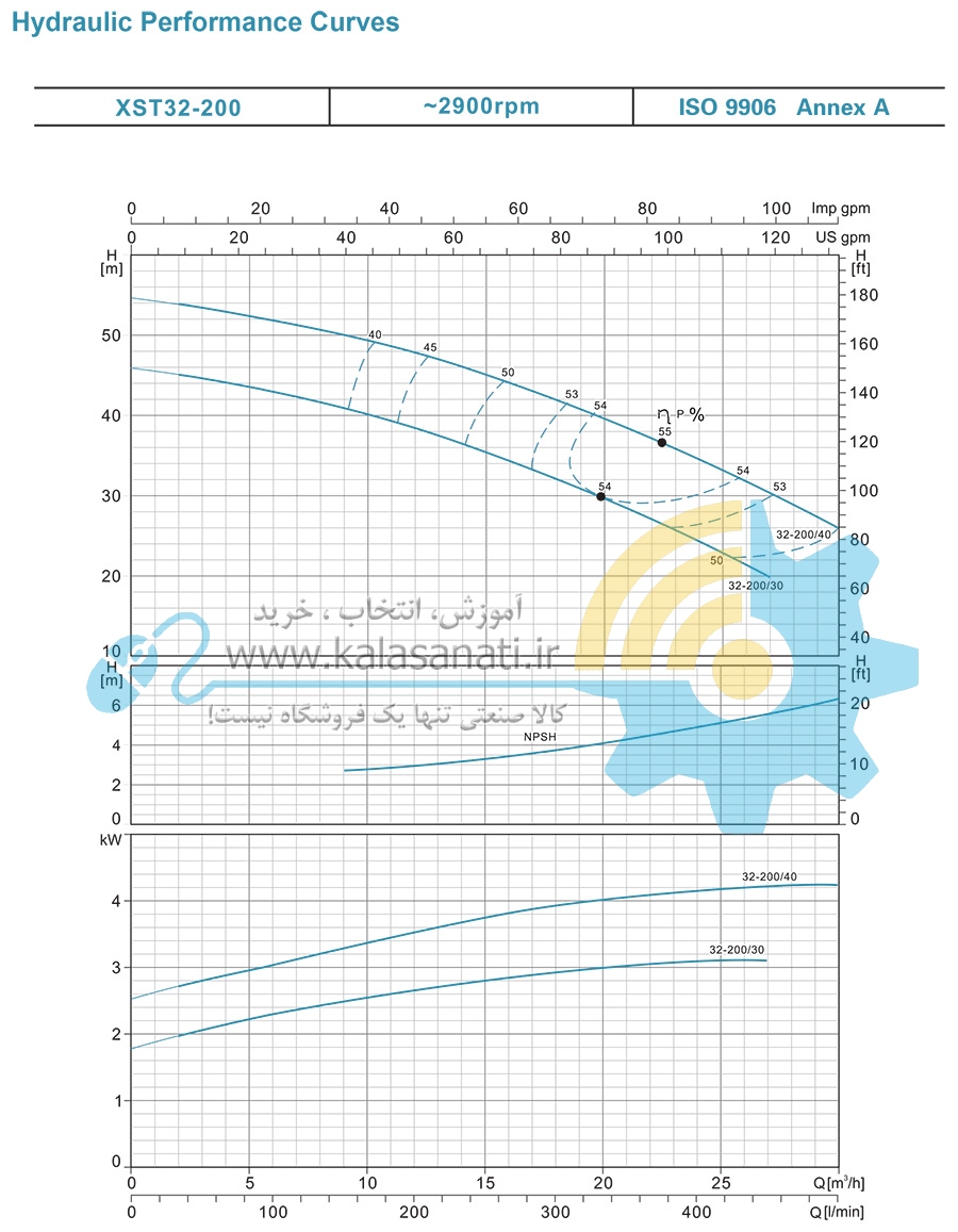 پمپ سانتریفیوژ استاندارد Leo - لیو (XST)