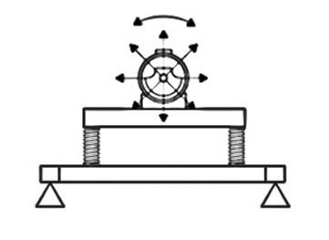 Rotary vibration system