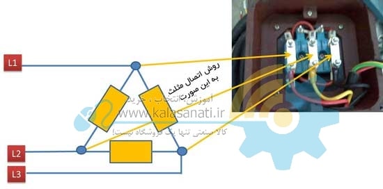 Electromotor wiring