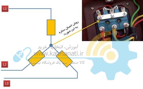 Star connection on electromotor