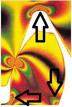 Comparison of helical and cyclo gearboxes