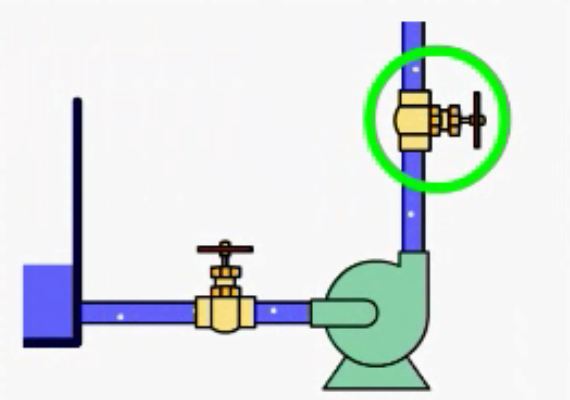 شیر خروجی پمپ Discharge