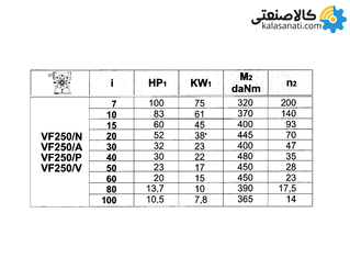 گیربکس شاکرین حلزونی VF نرمال سایز 250 پایه دار نسبت تبدیل 60