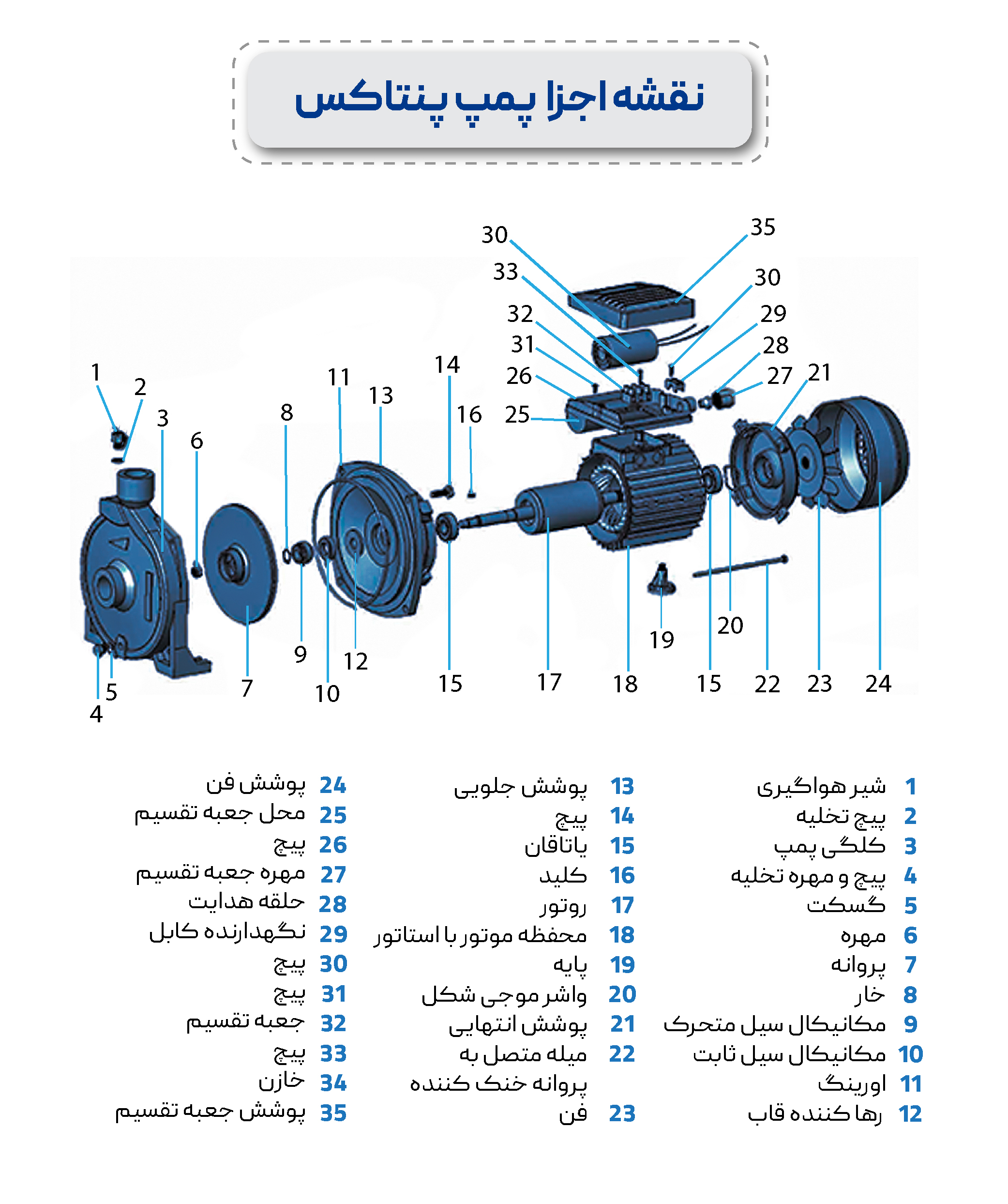 نقشه اجزا پمپ پنتاکس