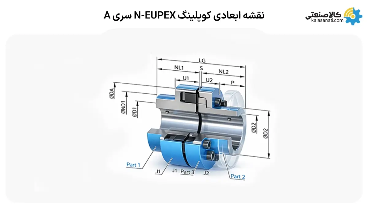 نقشه ابعادی N-EUPEX تایپ A