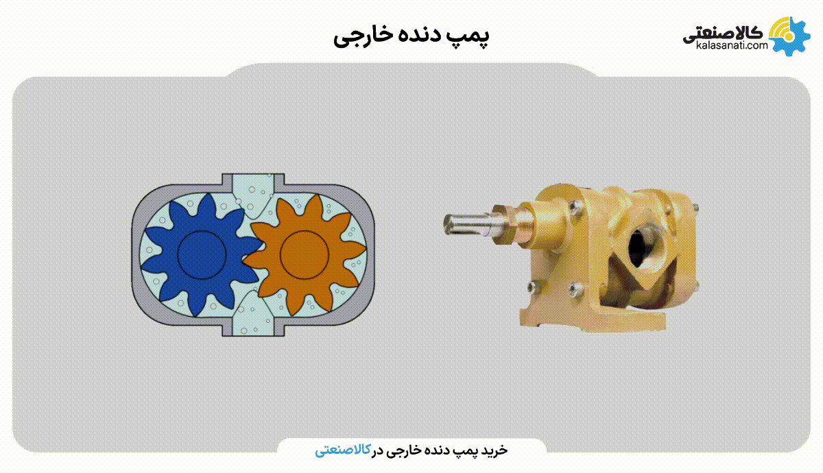 پمپ دنده خارجی