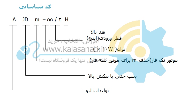 پمپ جتی با مکش بالا Leo - لیو (AJDm)