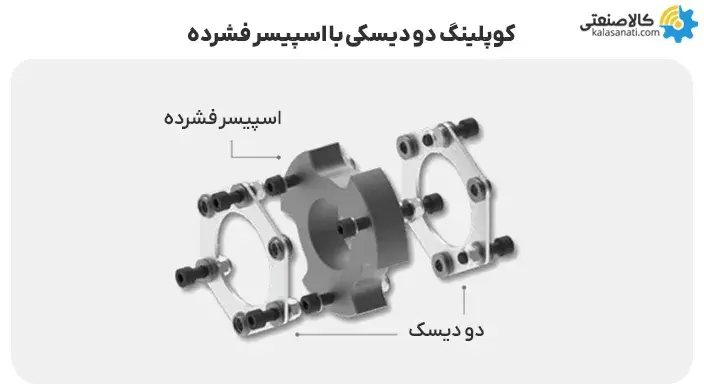 کوپلینگ دیسکی با اسپیسر فشرده