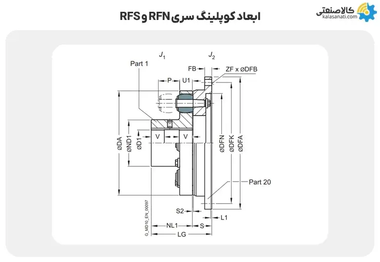 کوپلینگ میل پنی rfn-rfs