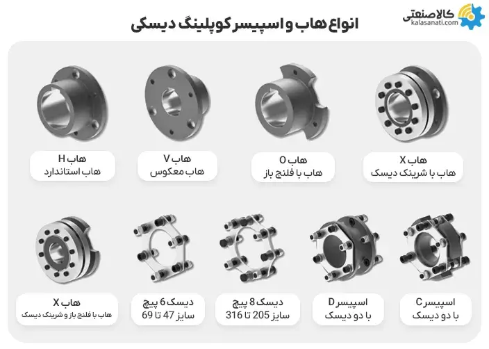 انواع هاب و اسپیسر کوپلینگ دیسکی