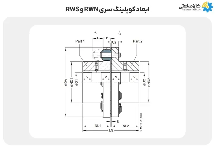 کوپلینگ میل پنی rwn-rws