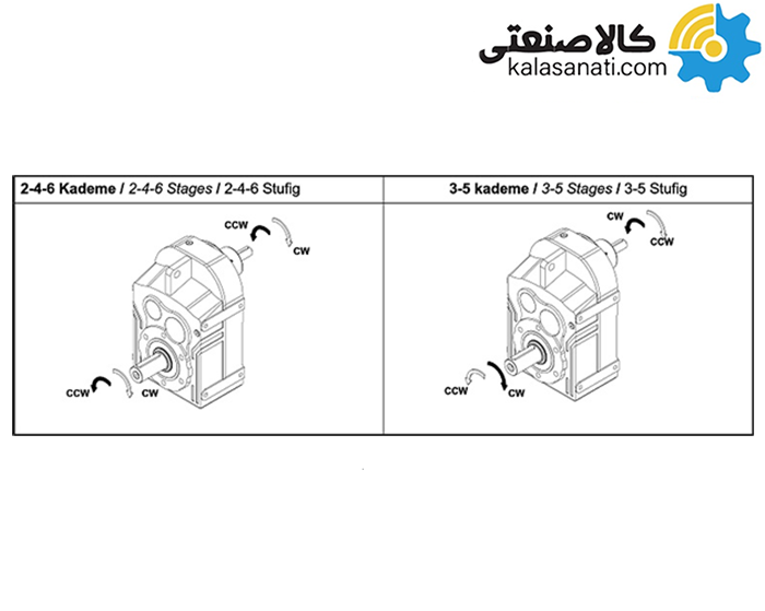 گیربکس سری F شریف 2 و 3 استیج