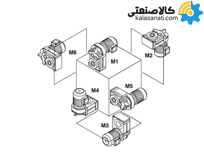 نحوه نصب گیربکس سری F شریف