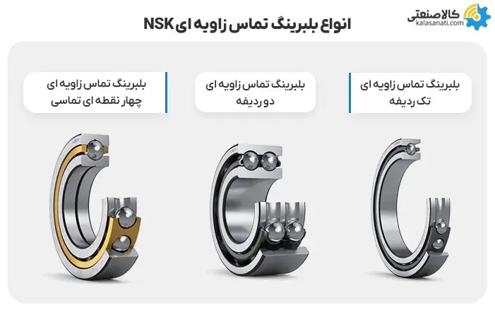 انواع بلبرینگ تماس زاویه ای nsk