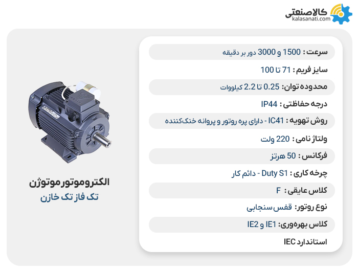 الکتروموتور تکفاز رله ای تک خازن موتوژن