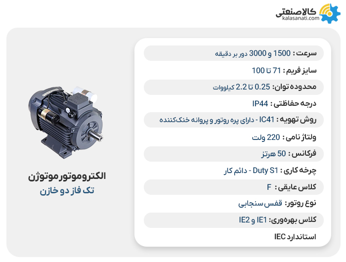 الکتروموتور تکفاز کلاچدار دو خازن موتوژن