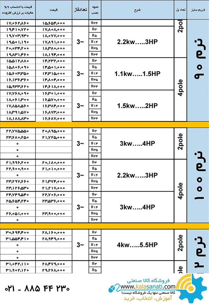 لیست قیمت سه فاز الکتروژن3