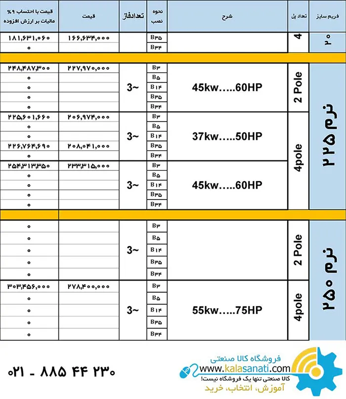 لیست قیمت سه فاز الکتروژن6
