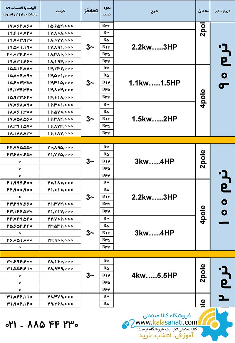 لیست قیمت سه فاز الکتروژن3