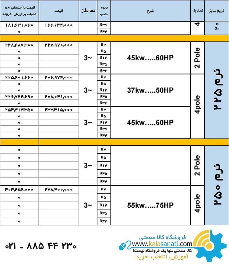 لیست قیمت سه فاز الکتروژن6