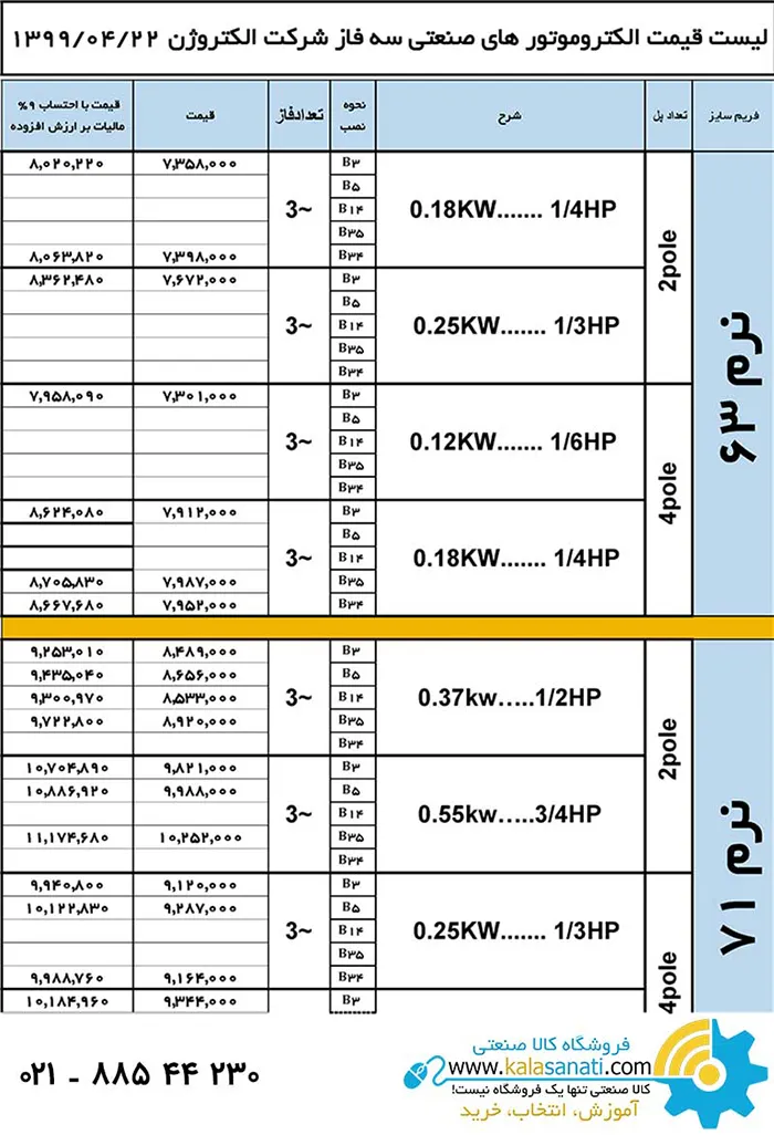 لیست قیمت سه فاز الکتروژن1