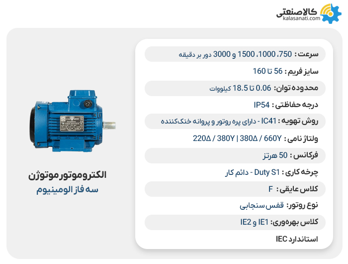 الکتروموتور سه فاز موتوژن پوسته آلومینیوم