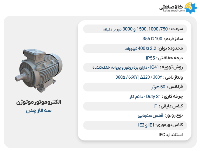 الکتروموتور سه فاز موتوژن پوسته چدن