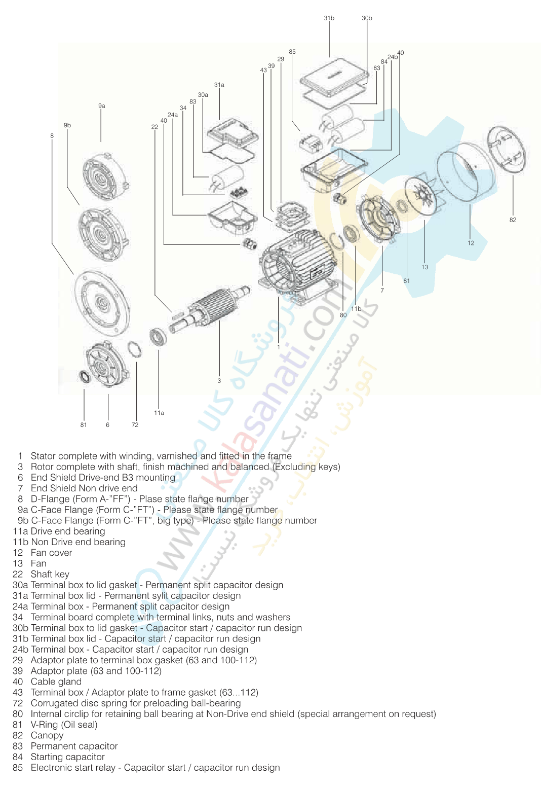 کاتالوگ گاماک