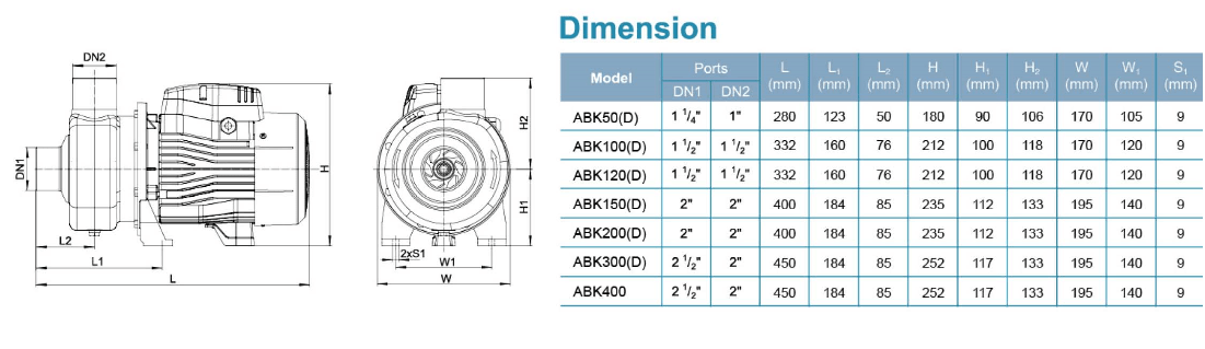 ابعاد abk100d