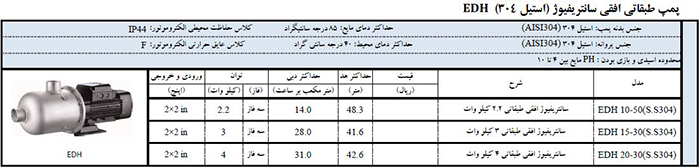 پمپ استیل 304 لئو