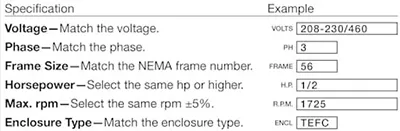 Nema_Standard