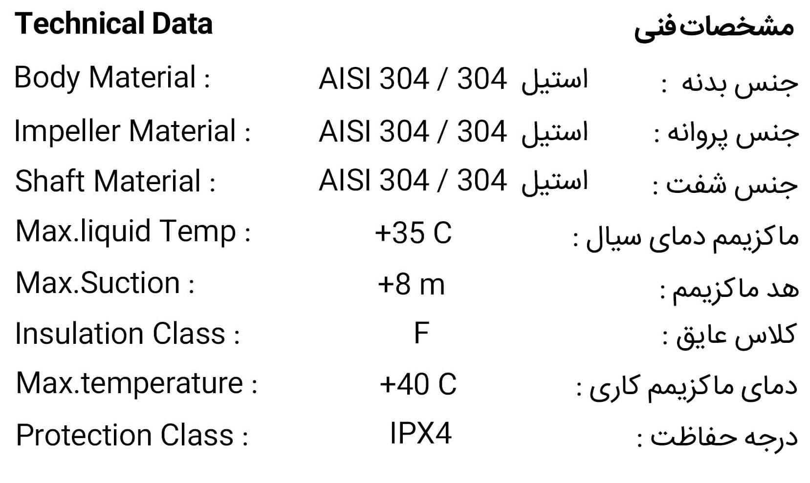 Technical Data