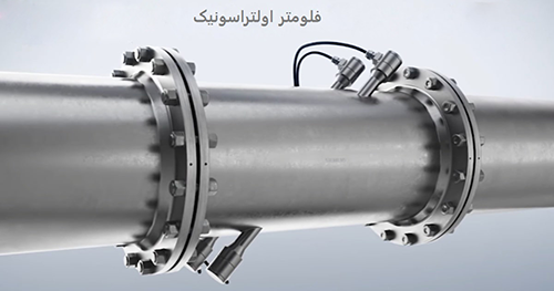 جریان سنج اولتراسونیک