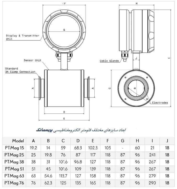 ابعاد فلومتر الکترومغناطیسی