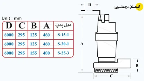 جدول ابعاد کفکش 3 اینچ اسپیکو