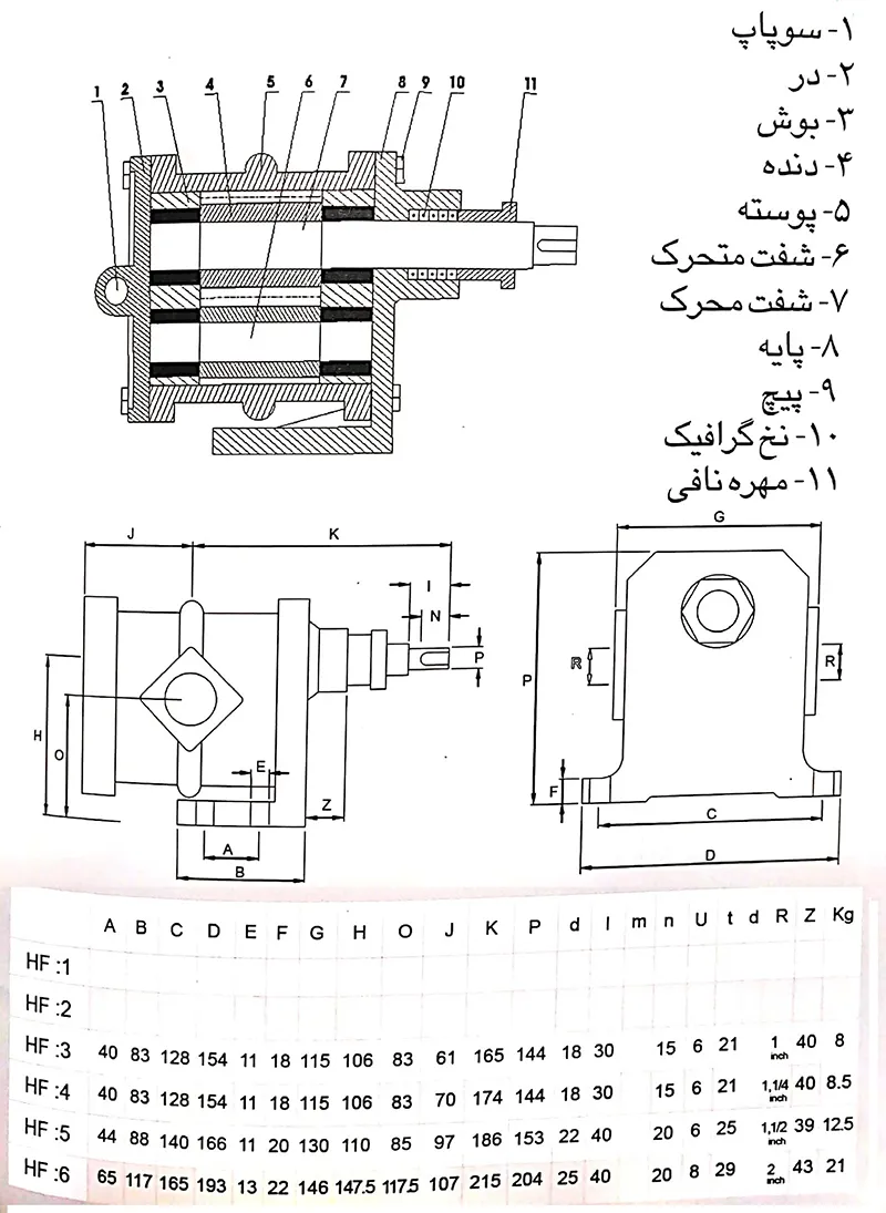 اجزای پمپ غلیظ کش HF ایران تولید