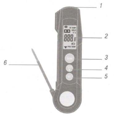 اجزای دستگاه IR_95