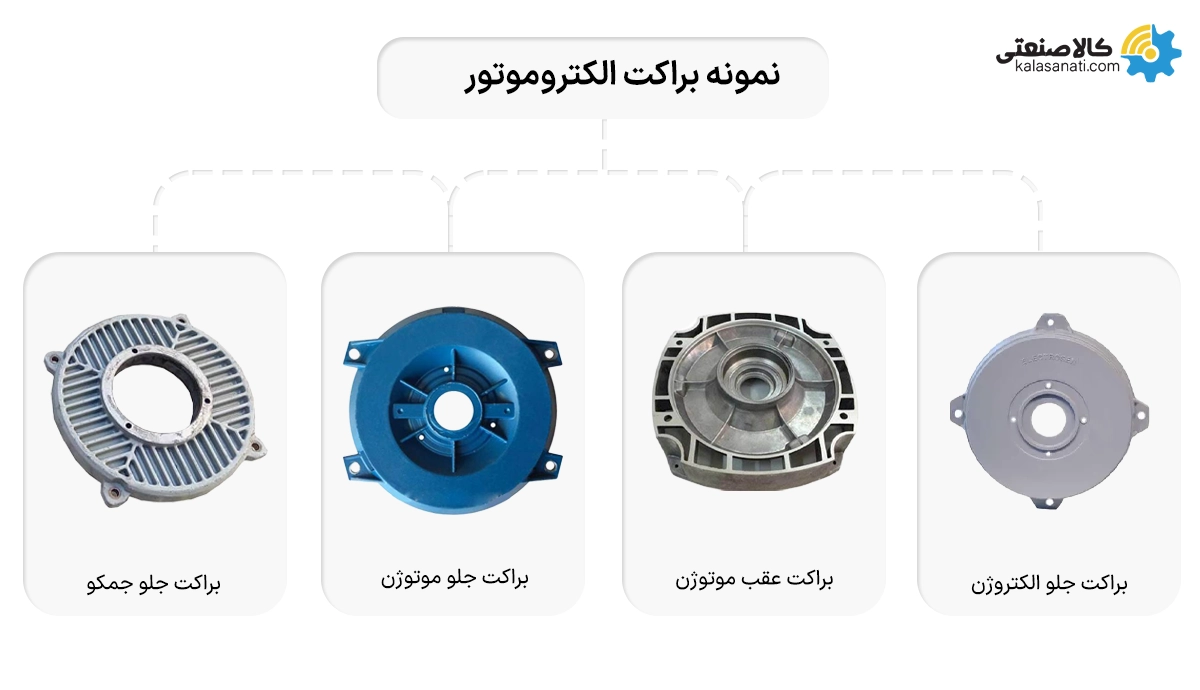 انواع براکت الکتروموتور