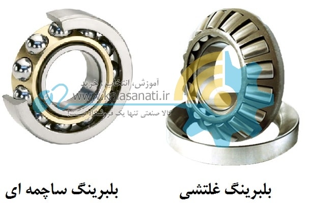 بلبرینگ