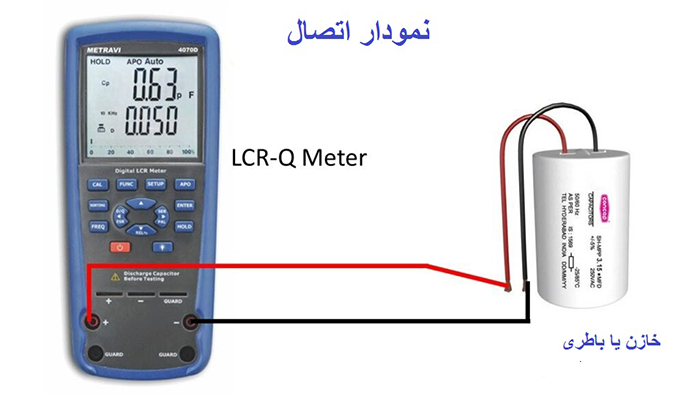 نمودار اتصال LCR
