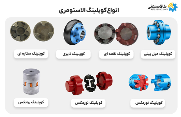 انواع کوپلینگ انعطاف پذیر الاستومری