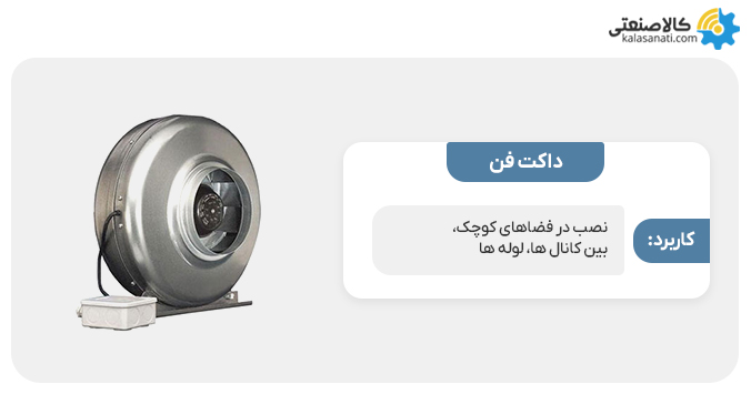 داکت فن